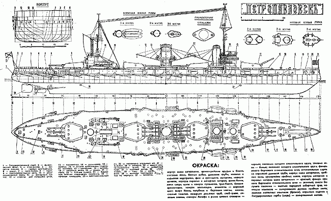 Petropavlovsk2.jpg (1,60 MB)