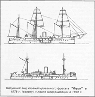 Наружный вид казематированного фрегата "Фусо"