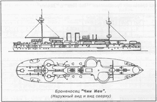 Броненосец "Чин-Иен" (Наружный вид и вид сверху)