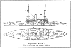 Броненосец "Фудзи" (Наружный вид и вид сверху. 1905 г.)