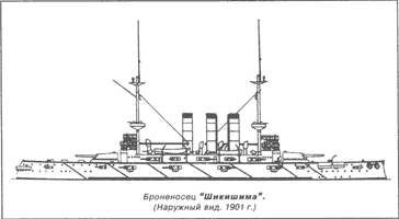 Броненосец "Шикишима" (Наружный вид 1901 г.)
