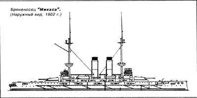 Броненосец "Микаса" (Наружный вид 1902 г.)