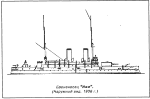 Броненосец "Ики" (Наружный вид 1906 г.)