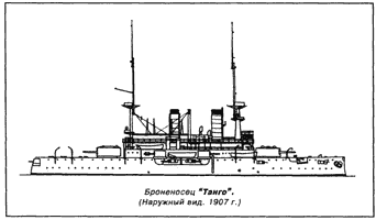 Броненосец "Танго" (Наружный вид 1907 г.)