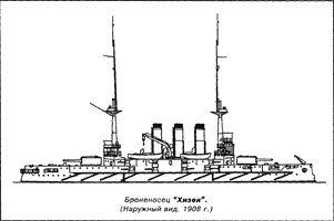 Броненосец "Хизен" (Наружный вид 1908 г.)