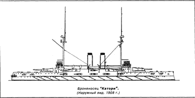 Броненосец "Катори" (Наружный вид 1908 г.)
