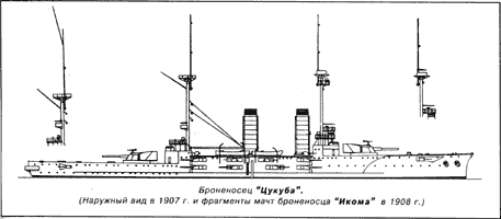 Броненосец "Цукуба" (Наружный вид в 1907 г. и фрагменты мачт броненосца "Икома" в 1908 г.)