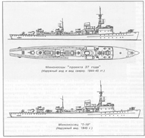 Миноносцы "проекта 37 года"(Наружный вид и вид сверху 1944-45 гг.)