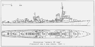 Миноносцы "проекта 39 года"(Наружный вид и вид сверху 1942 г.)