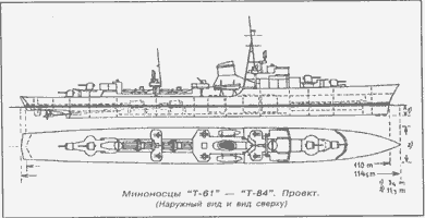 Миноносцы "Т-61" - "Т-84" Проект. (Наружный вид и вид сверху)