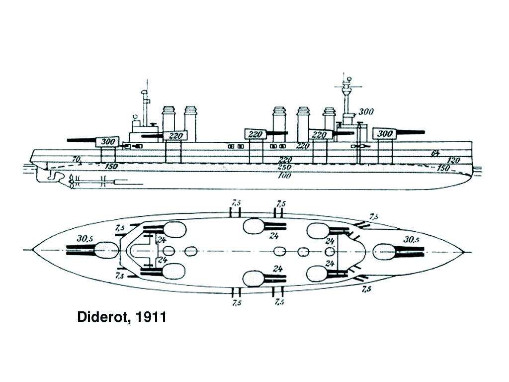 a3_Diderot_classe_Danton_1911.jpg