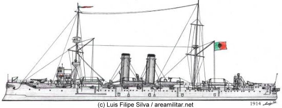 002_Almirante_Reis_1914.jpg