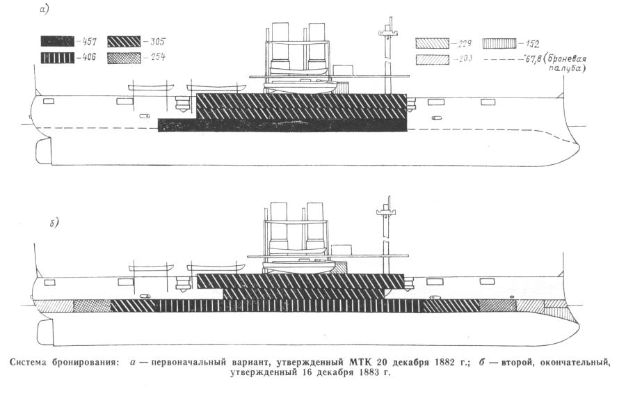 EBR_Ekaterina_II_02.jpg (46 KB)