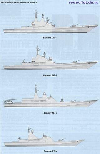 Виды вариантов корвета